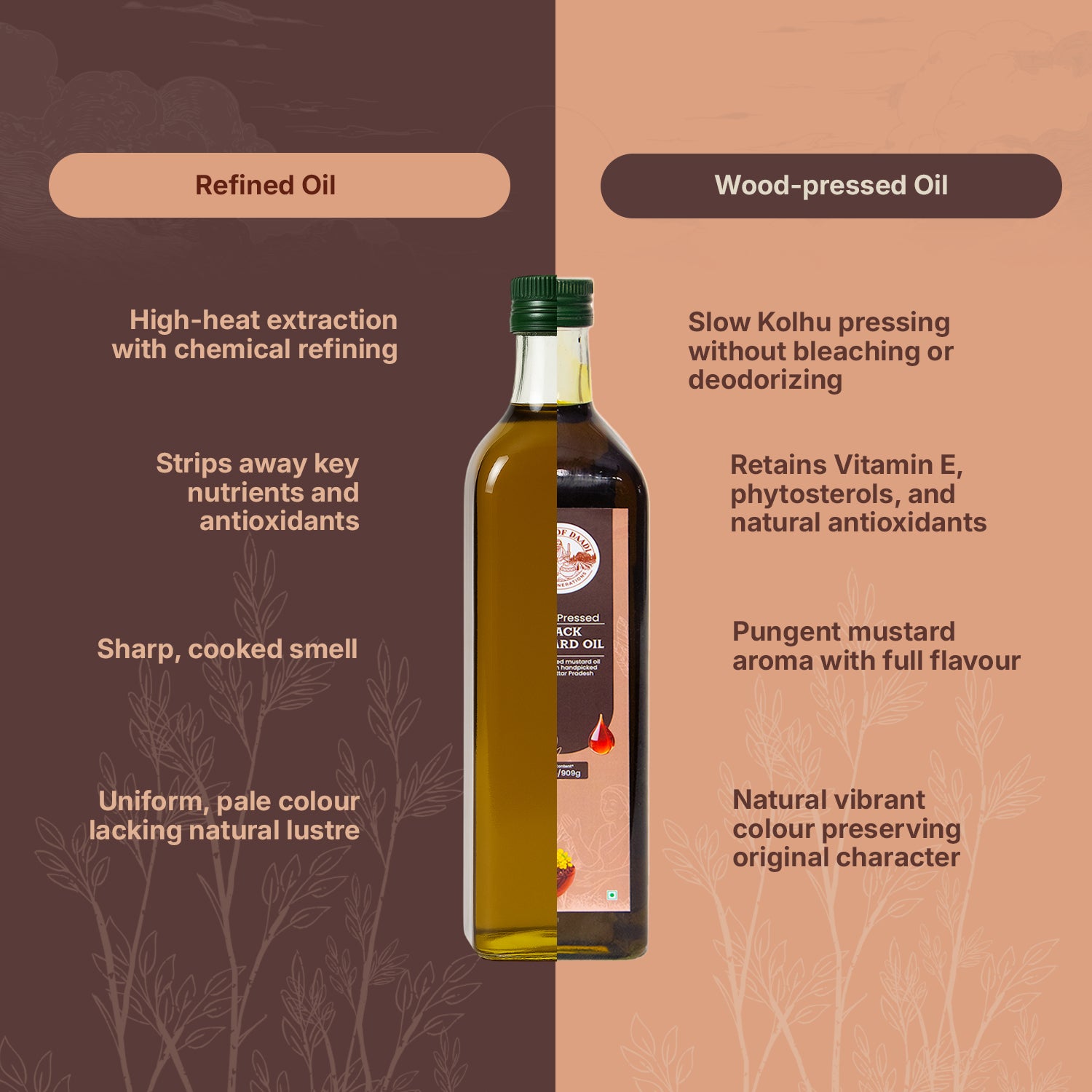 Woodpressed Black Mustard Oil