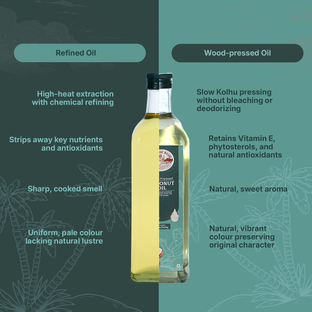 Woodpressed Coconut Oil