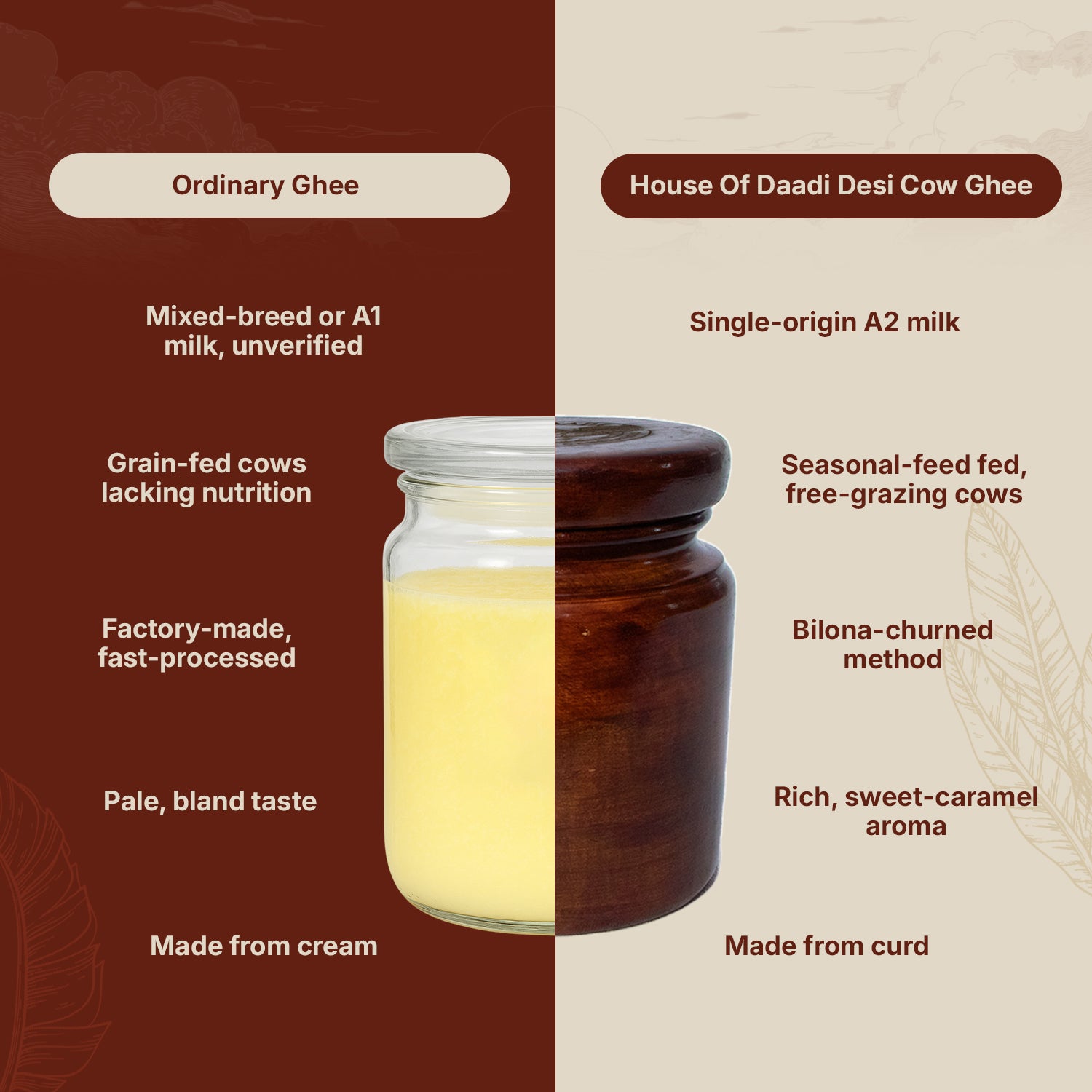 A2 Gir Cow Desi Ghee